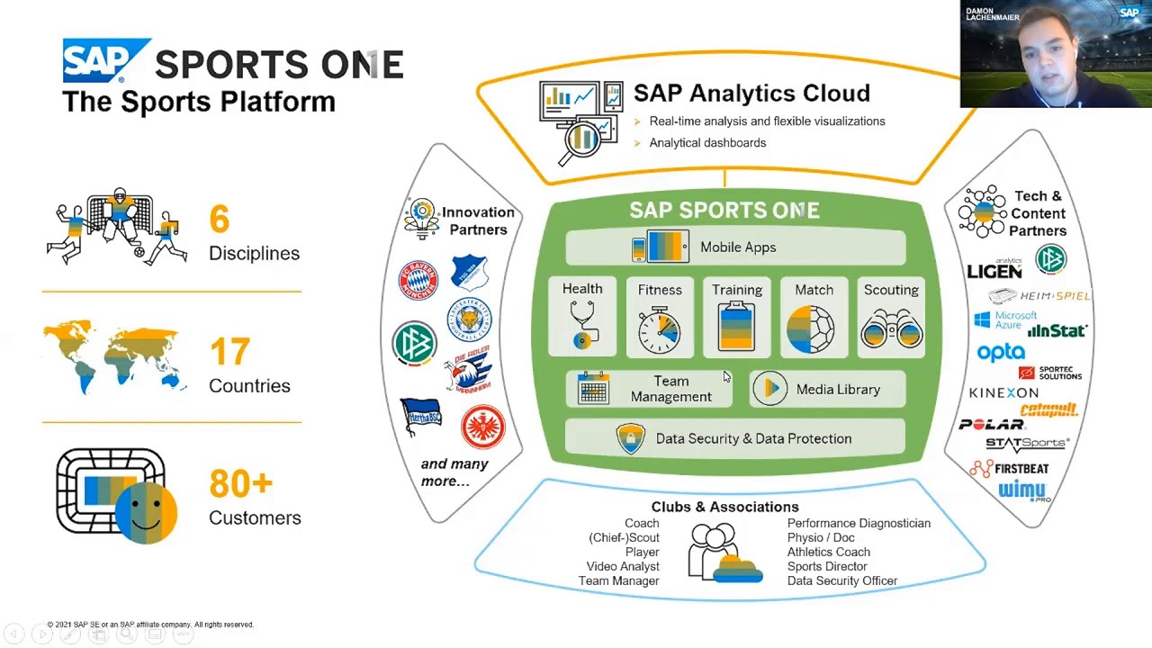 SAP Sports One & Futbol Takımı Analizi ( Pyhton)