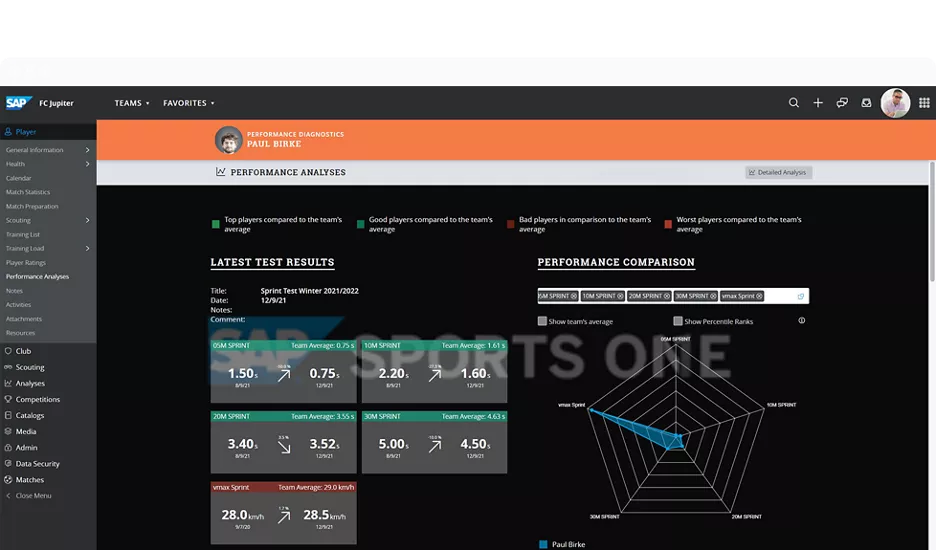 SAP Sports One & Futbol Takımı Analizi ( Pyhton)
